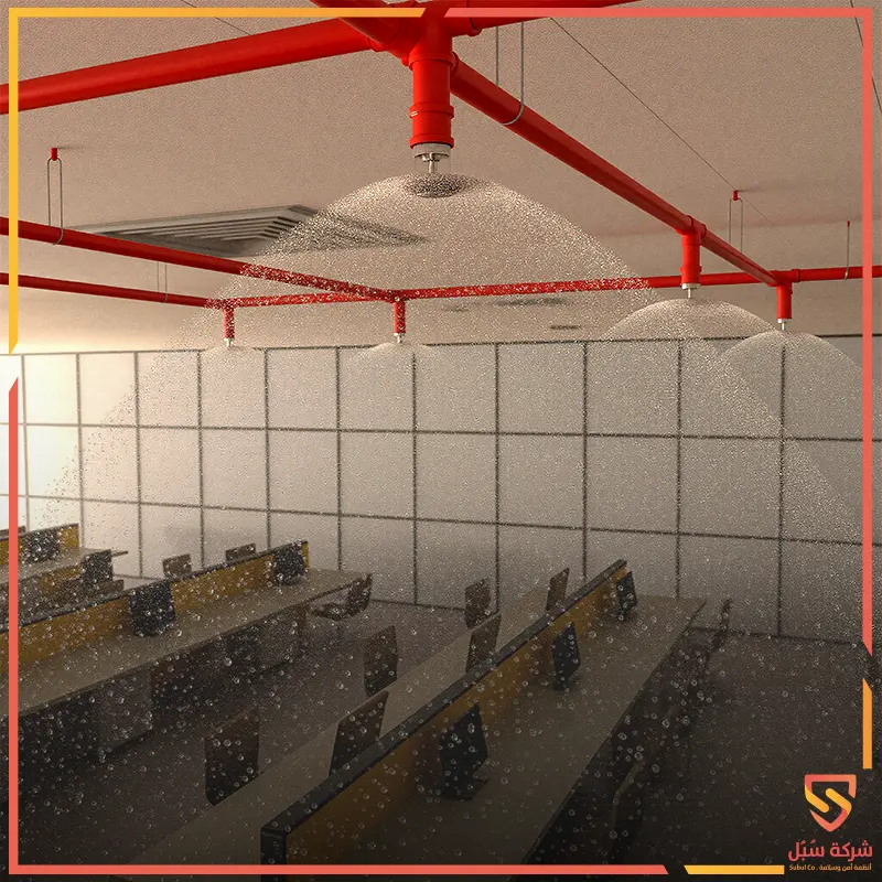 المسافة بين رشاشات الحريق وتوزيعها