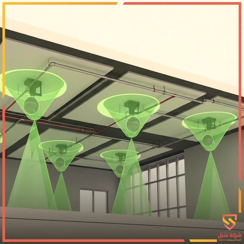 المسافة بين رشاشات الحريق